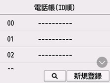 図:液晶ディスプレイ